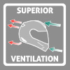 Ventilation Integrale
